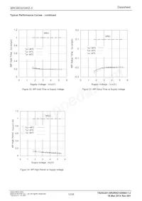 BRCB032GWZ-3E2 Datasheet Page 12