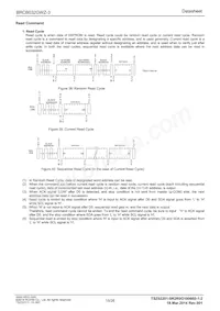 BRCB032GWZ-3E2 Datenblatt Seite 15