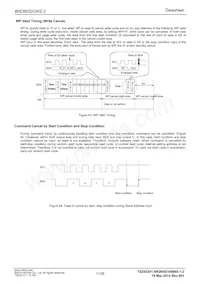 BRCB032GWZ-3E2 데이터 시트 페이지 17