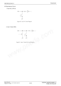 BRCB032GWZ-3E2 Datasheet Page 20