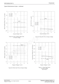 BRCB064GWZ-3E2 Datasheet Page 10