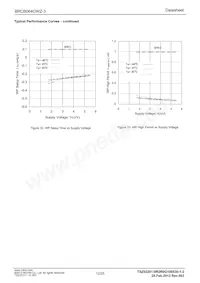 BRCB064GWZ-3E2 Datasheet Page 12