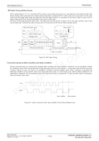 BRCB064GWZ-3E2數據表 頁面 17