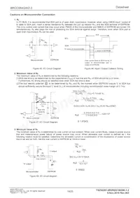 BRCC064GWZ-3E2 Datasheet Page 19
