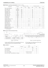 BU9829GUL-WE2 Datasheet Page 4