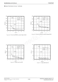 BU9832GUL-WE2 Datasheet Page 12