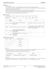 BU9832GUL-WE2 Datasheet Page 14