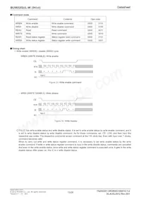 BU9832GUL-WE2 Datasheet Page 15