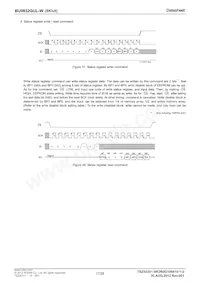 BU9832GUL-WE2 Datasheet Page 17