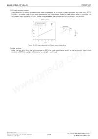 BU9832GUL-WE2 Datasheet Page 21