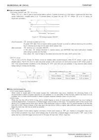 BU9832GUL-WE2 Datasheet Page 23