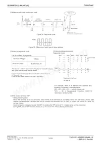 BU9847GUL-WE2 Datasheet Page 14