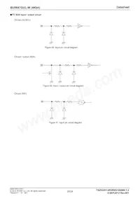 BU9847GUL-WE2 Datasheet Page 20