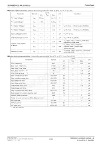 BU9880GUL-WE2 Datasheet Page 2