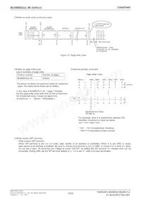 BU9880GUL-WE2 Datasheet Page 14