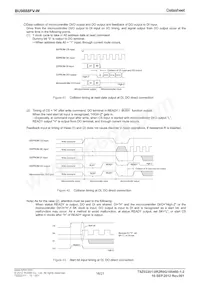 BU9888FV-WE2 Datasheet Page 16