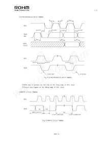 BU9890GUL-WE2 Datenblatt Seite 7