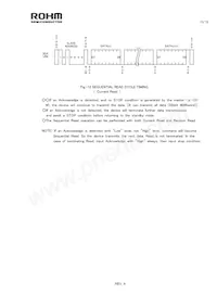 BU9890GUL-WE2數據表 頁面 13