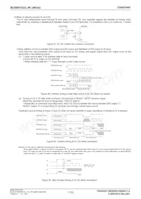 BU9891GUL-WE2 Datasheet Page 17