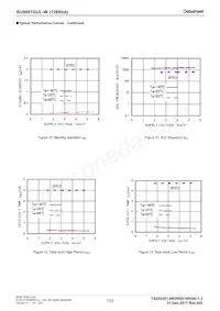 BU9897GUL-WE2 Datasheet Pagina 7