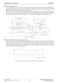 BU9897GUL-WE2 Datasheet Page 17