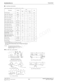 BU99022NUX-3TR Datasheet Pagina 3