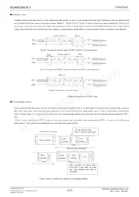 BU99022NUX-3TR Datenblatt Seite 16