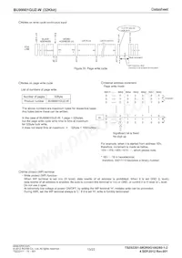 BU99901GUZ-WE2 Datasheet Page 15