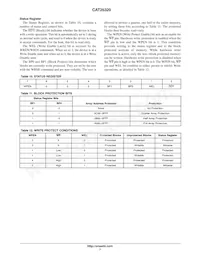 CAT25320HU4I-GT3 Datasheet Pagina 7