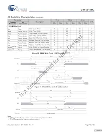 CY14B101K-SP25XI Datenblatt Seite 19