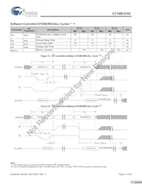 CY14B101K-SP25XI Datenblatt Seite 21