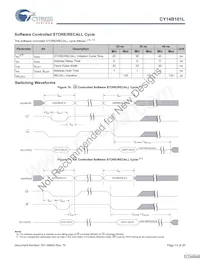 CY14B101L-SZ45XIT Datasheet Page 13
