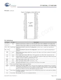 CY14B104N-ZS45XIT數據表 頁面 3