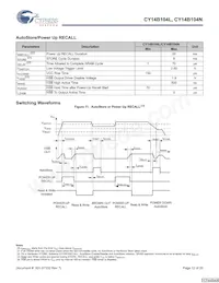 CY14B104N-ZS45XIT Datasheet Page 12