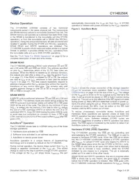 CY14B256K-SP25XC Datenblatt Seite 3