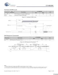 CY14B256K-SP25XC Datasheet Page 21