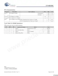 CY14B256K-SP25XC Datasheet Page 22
