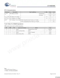 CY14B256K-SP25XC Datenblatt Seite 22