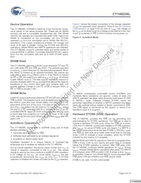 CY14B256L-SZ45XIT Datenblatt Seite 4