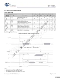 CY14B256L-SZ45XIT Datasheet Page 10