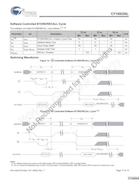 CY14B256L-SZ45XIT Datasheet Page 13