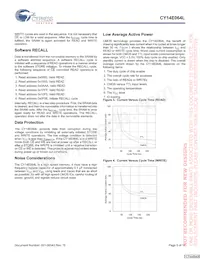 CY14E064L-SZ45XI Datasheet Page 5