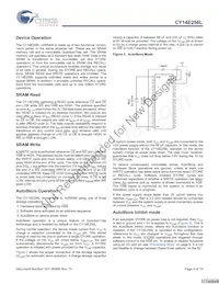 CY14E256L-SZ45XCT Datasheet Page 4