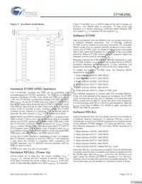 CY14E256L-SZ45XCT Datasheet Pagina 5