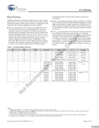 CY14E256L-SZ45XCT Datasheet Page 7