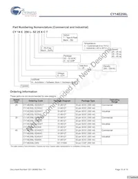 CY14E256L-SZ45XCT Datasheet Pagina 15