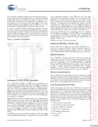 CY22E016L-SZ45XI數據表 頁面 4