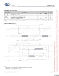 CY22E016L-SZ45XI Datasheet Page 9