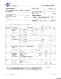 CY62126DV30L-55ZSXET Datenblatt Seite 3