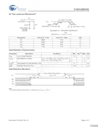 CY62128DV30LL-55SXI Datasheet Page 4